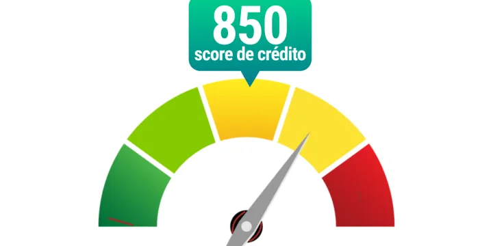 Ilustração sobre controle de crédito, Serasa Score e renegociação de dívidas