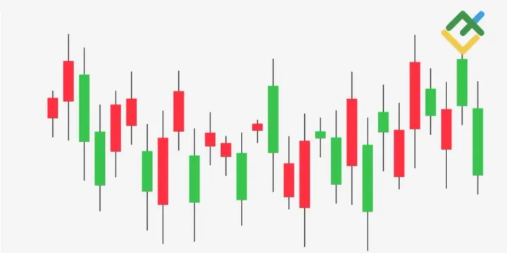 Painel de cotações da Bolsa de Valores com gráficos de ações e análise técnica