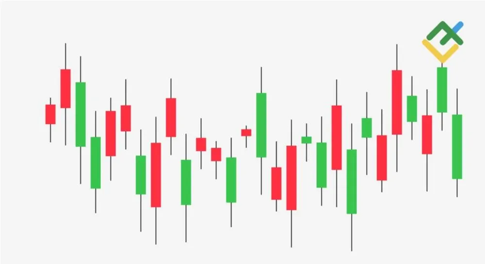 Painel de cotações da Bolsa de Valores com gráficos de ações e análise técnica