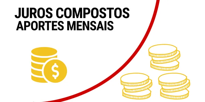 Ilustração sobre juros compostos e os aportes mensais com o texto 'Juros Compostos Aportes Mensais', mostrando o crescimento exponencial de moedas de ouro ao longo de uma curva ascendente vermelha.