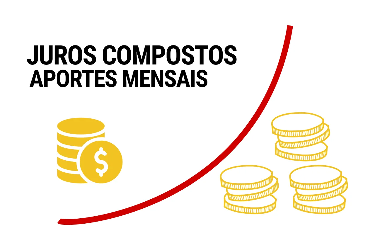 Ilustração sobre juros compostos e os aportes mensais com o texto 'Juros Compostos Aportes Mensais', mostrando o crescimento exponencial de moedas de ouro ao longo de uma curva ascendente vermelha.