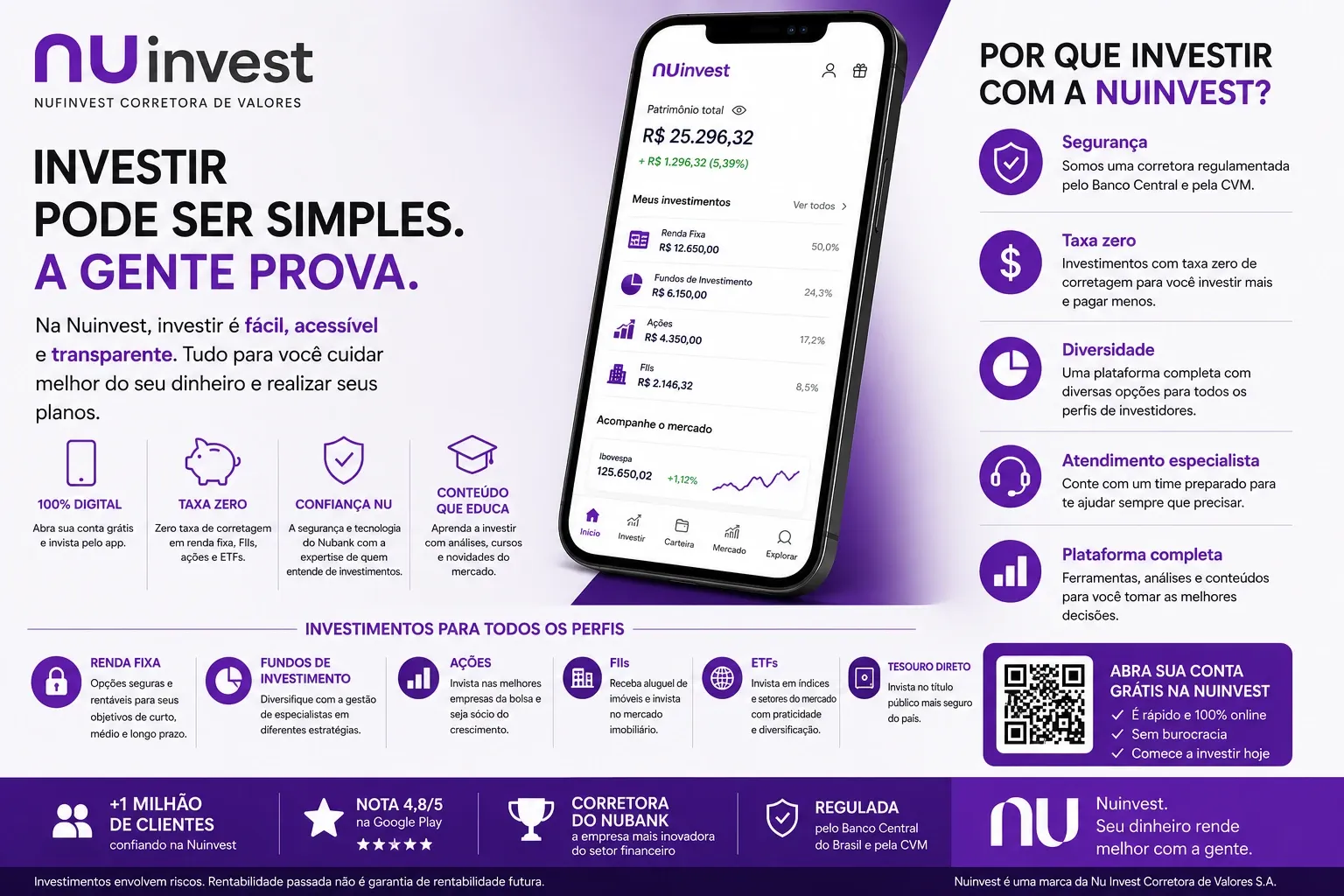 NuInvest Acabou? Entenda o Que Mudou e Como Investir Pelo