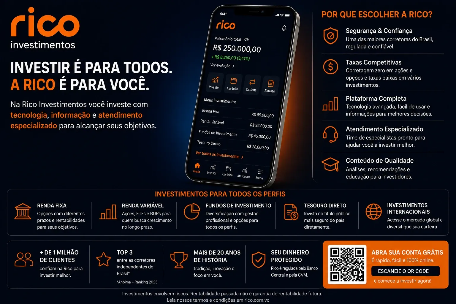 Rico Investimentos: Guia Completo Para Iniciantes em 2026