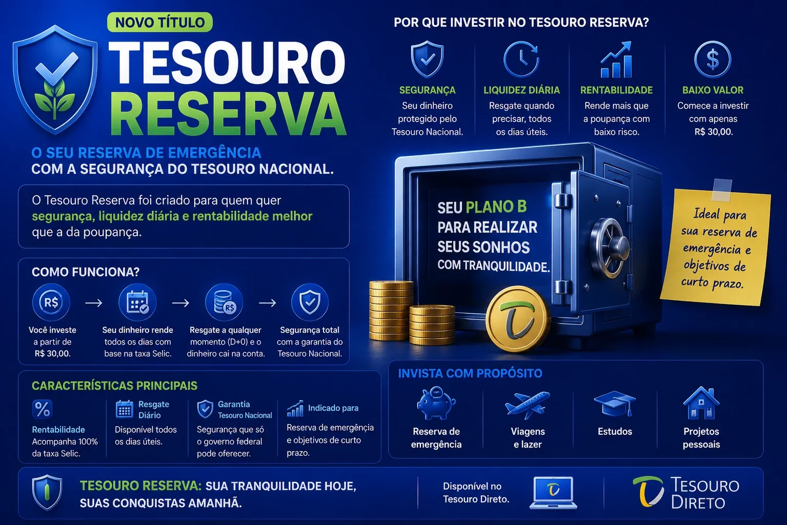 Ilustração conceitual de investimentos em renda fixa e títulos públicos